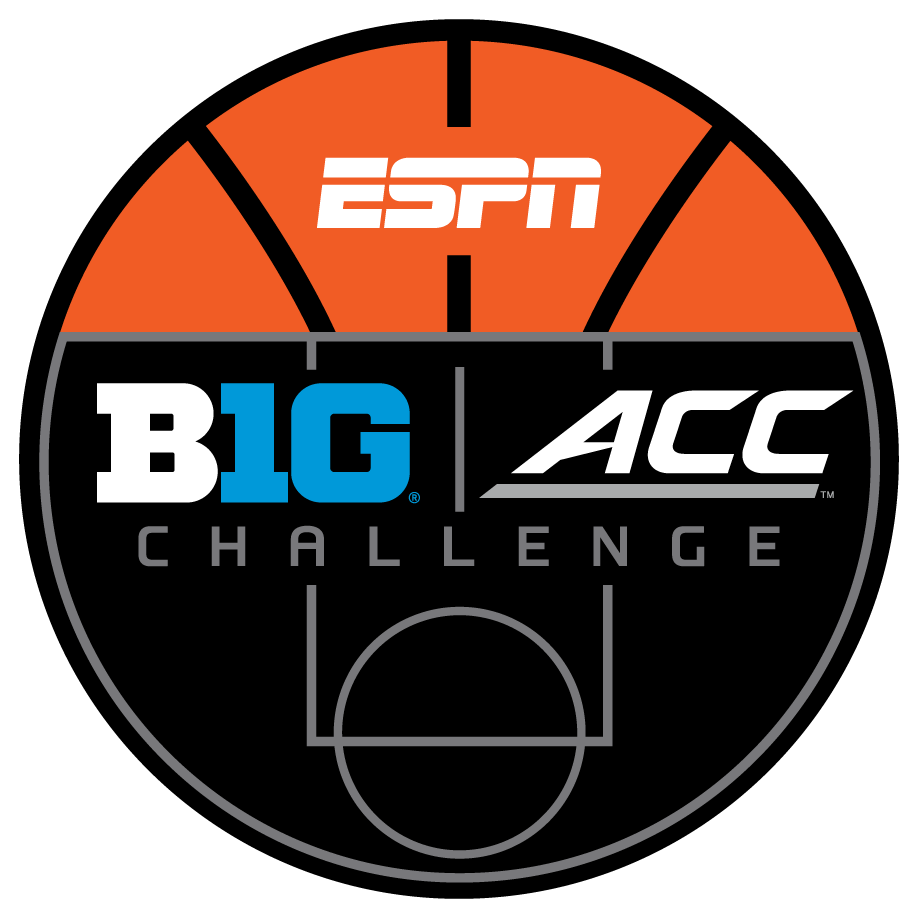 BiG Ten/ACC Basketball Match up News – Excel High School Sports